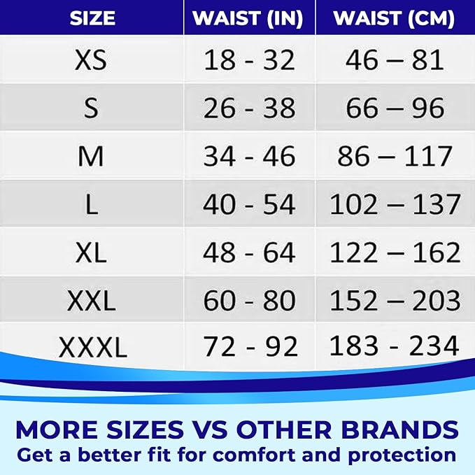 LivDry Adult XXL Incontinence Underwear, Extra Comfort Absorbency, Leak Protection, XX-Large, 48-Pack