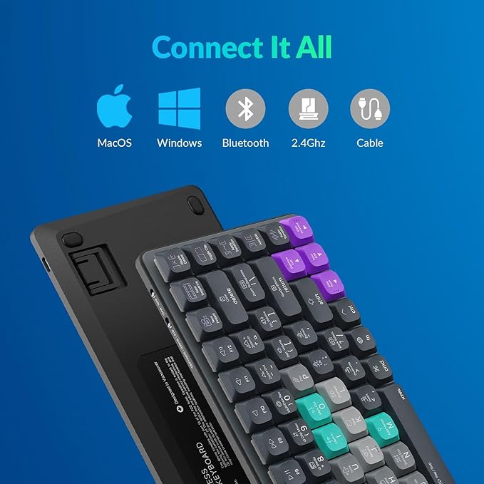 JCPAL Adobe Premiere Pro Keyboard • Dash Wireless Shortcut Keyboard for Mac and PC • Shortcut Hotkeys, Color-Coded Key Guide, Fully Customizable, Compact Low-Profile Design