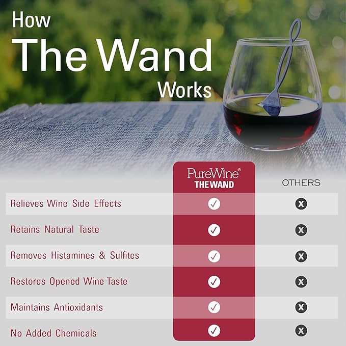PureWine The Wand Wine Purifier - Red & White Wine Filters for Histamines & Sulfites, Sulfite Remover Sticks, Helps Allergies & Headaches, Gift Accessories for Women & Men - 30 Wands, Silver