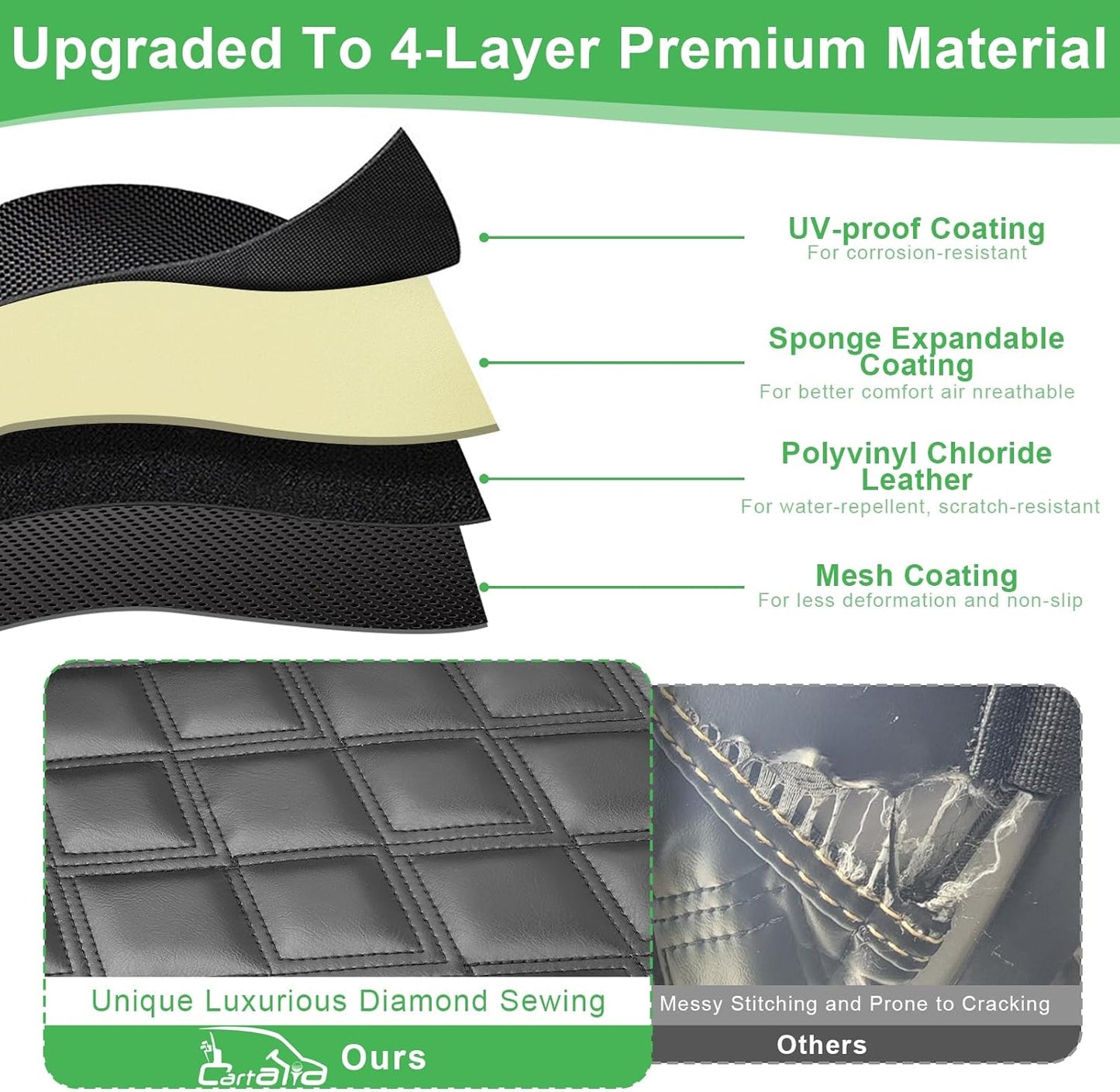 Yamaha G2 G8 G9 G11 G14 G16 G19 G20 G21 G22 Seat Cover, Golf Cart Front Seat Cover OEM Ordinary Seat Cushion, Thick Vinyl Leather Comfortable/Breathable, No Need Detaching Armrests