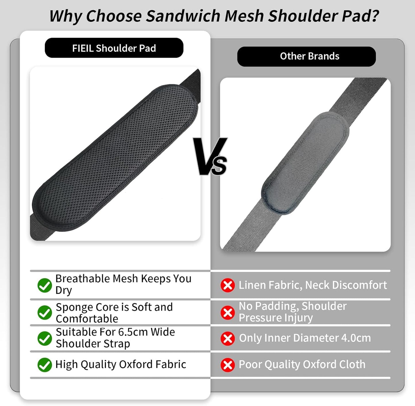 2 Pack Extra Thick Shoulder Strap Pad, Universal Replacement Shoulder Pad, for Shoulder Bags, Detachable Shoulder Strap Pad Pads Help Relieve Shoulder Pain(Sandwich Mesh-Gray)