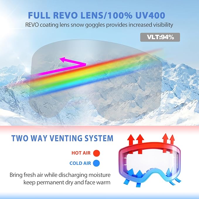EXP VISION Ski/Snowboard Goggles Parent-child Snow Goggles Over Glasses for Men, Women Youth Kids