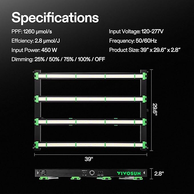 VIVOSUN Patented Design VSFD4500 LED Grow Light, 450W Removable Dimmable Plant Grow Light with 6 Dimming Option - Full Spectrum and UR/IR Light for Indoor Plants