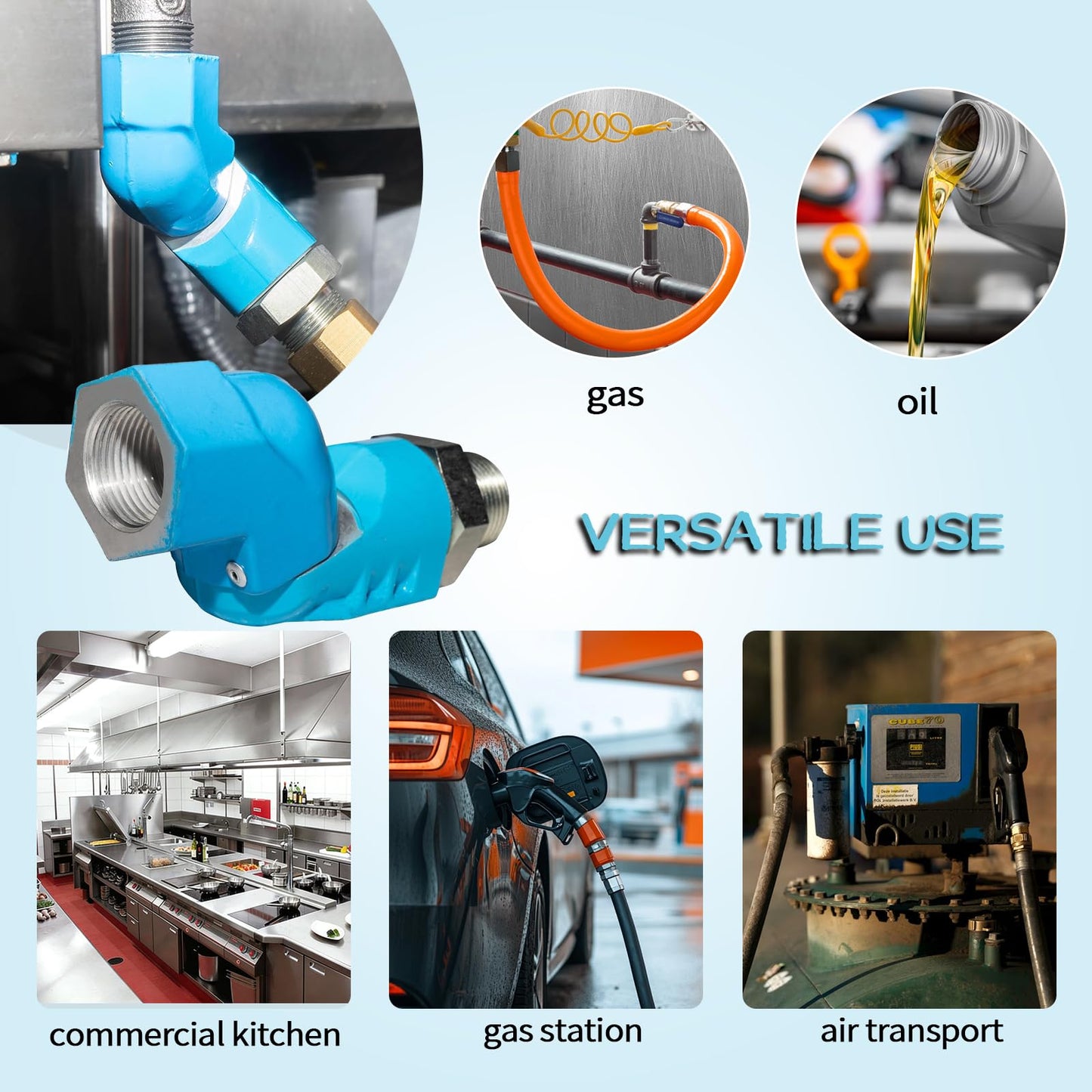 3/4 Inch Commercial Gas Hose Swivel Connector, Fuel Hose Swivel,Quick Connect Hose Fitting Intended for Kitchen,48 Inch Gas Line Hose and Restaurant