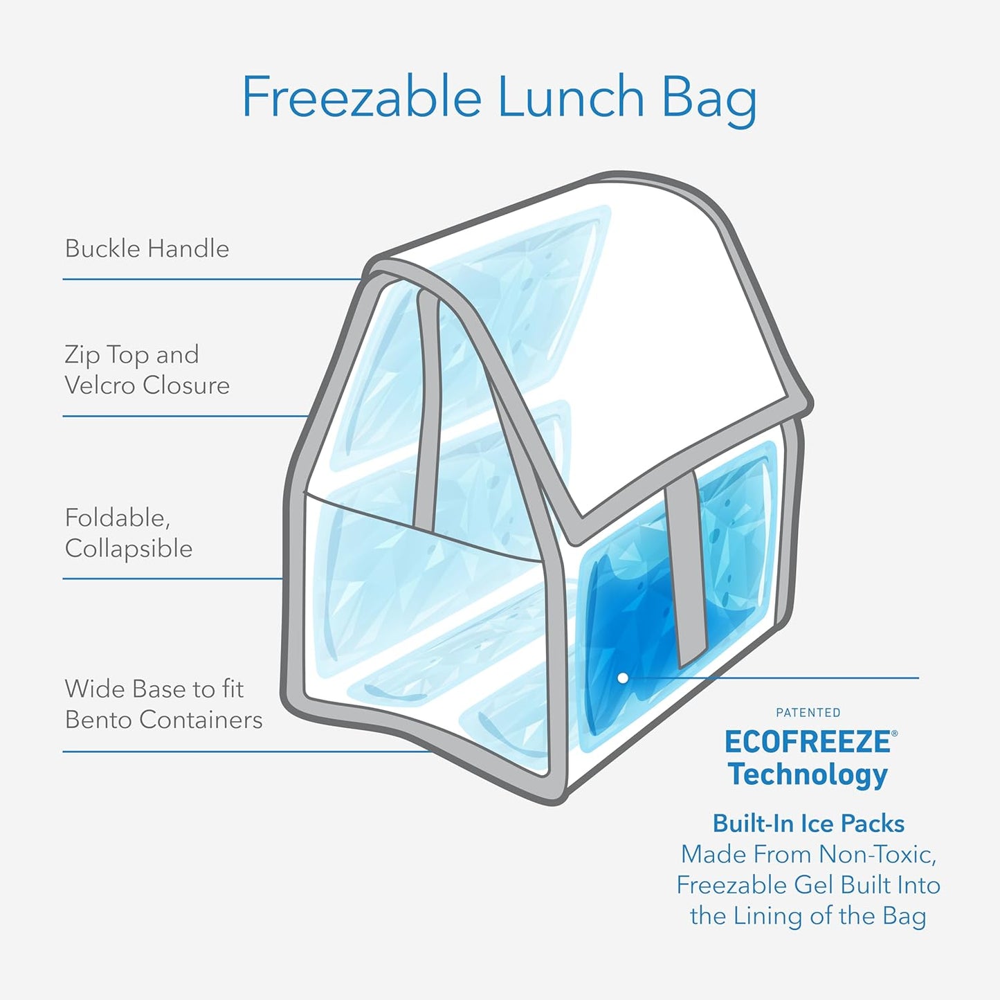 Packit® Freezable Lunch Bag, Lavender, Built with ECOFREEZE® Technology, Foldable, Reusable, Zip and Velcro Closure with Buckle Handle, Designed for Work Lunches and Fresh Lunch On the Go