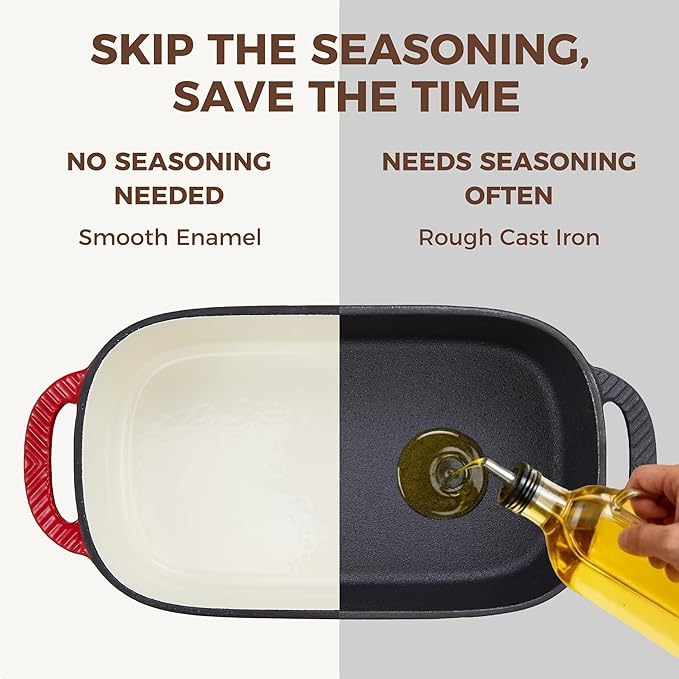 HONGBAKE Everline Collection 2 in 1 Enameled Cast Iron Loaf Pan with Lid, 9x5 Bread Pans for Baking Homemade Sourdough, Non-Toxic Large Loaf Tins, Even Heating Bread Dutch Oven, Red