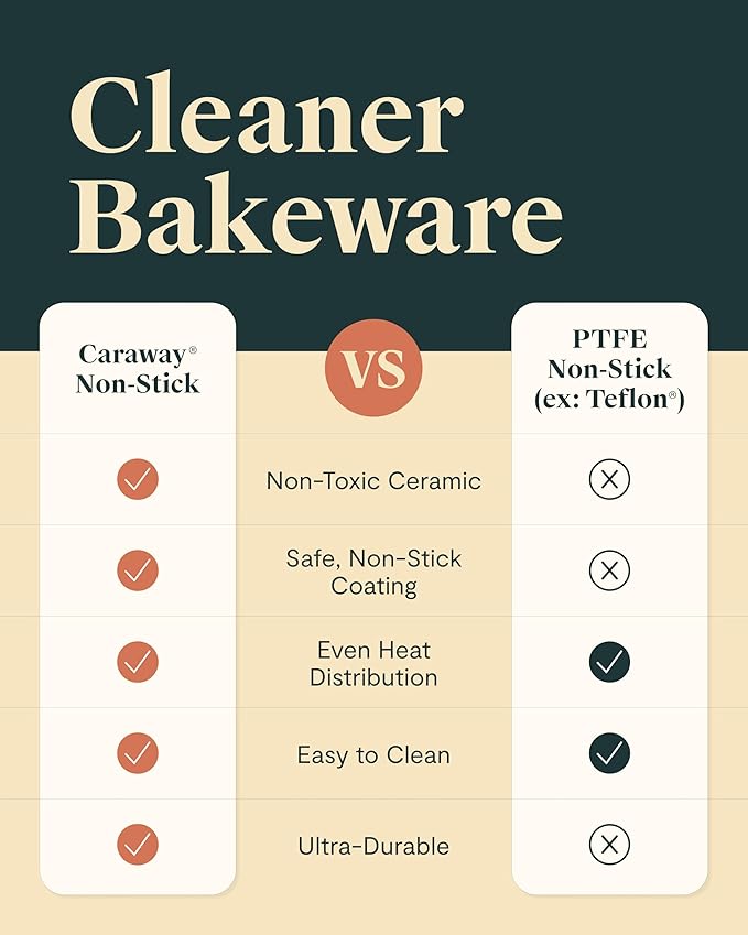 Caraway Nonstick Ceramic Small Baking Sheet Duo (9x13”) – Non-Toxic, PTFE & PFOA Free – Oven Safe – Aluminized Steel Core – Mini Sheet Pan for Baking, Roasting & More - Marigold