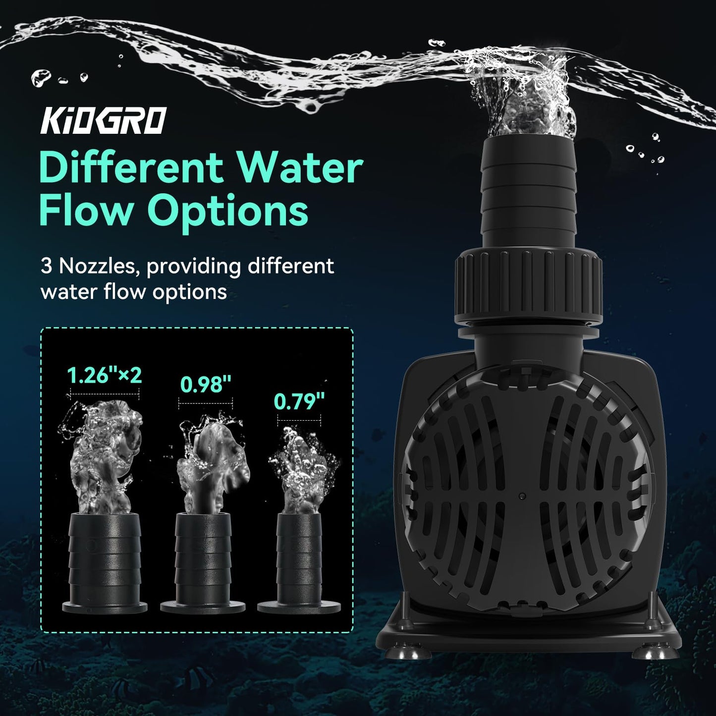 1587 GPH Submersible Water Pump, 55W Pond Pump with 16.5FT. Lift Height for Koi Pond Pool, Waterfall, Fish Tank, Aquarium, Statuary, Hydroponic, Ultra Quiet, Barrier Bag & 16.5FT Power Cord