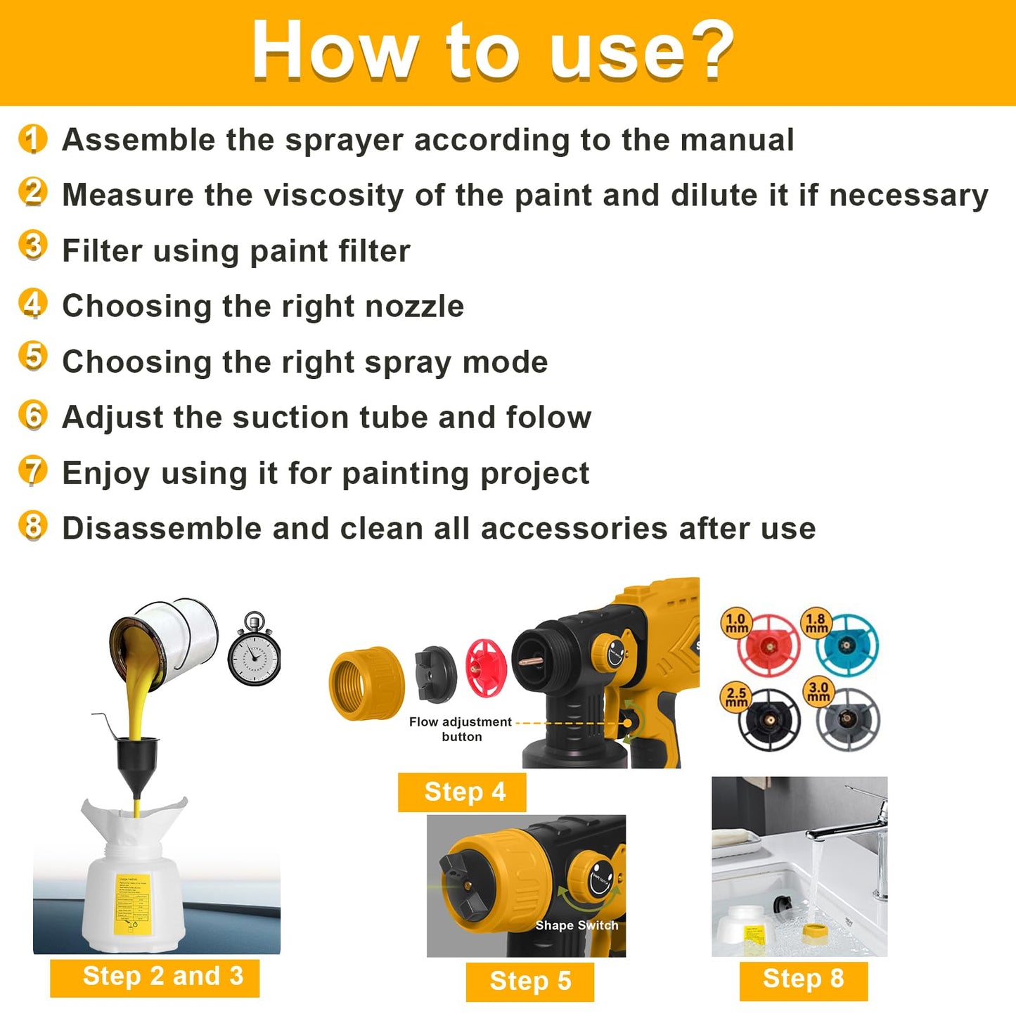 Cordless Paint Sprayer for Dewalt 20V Battery (Battery Not Included) - Electric Spray Paint Gun with 4 Copper Nozzles & 3 Spray Patterns, Ideal for DIY Projects, House Painting, Furniture, Fence