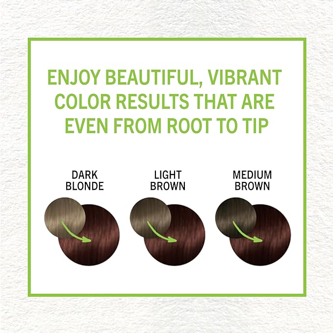 Schwarzkopf Simply Color Permanent Hair Dye, 4.68 Chocolate Cherry, Long-Lasting with Nourishing Ingredients, No Ammonia or Silicone, All Hair Types