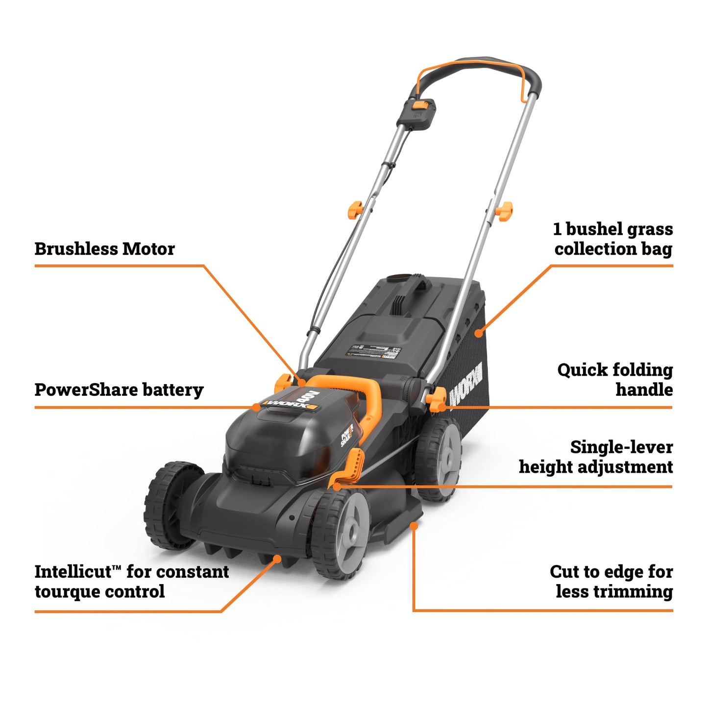WORX Cordless Lawn Mower, 14" 40V Electric Mower with Brushless Motor, Lightweight 2 in 1 Push Lawn Mower with 6-Position Height Adjustment for Small Yards, 2 Batteries & Charger Included, WG735