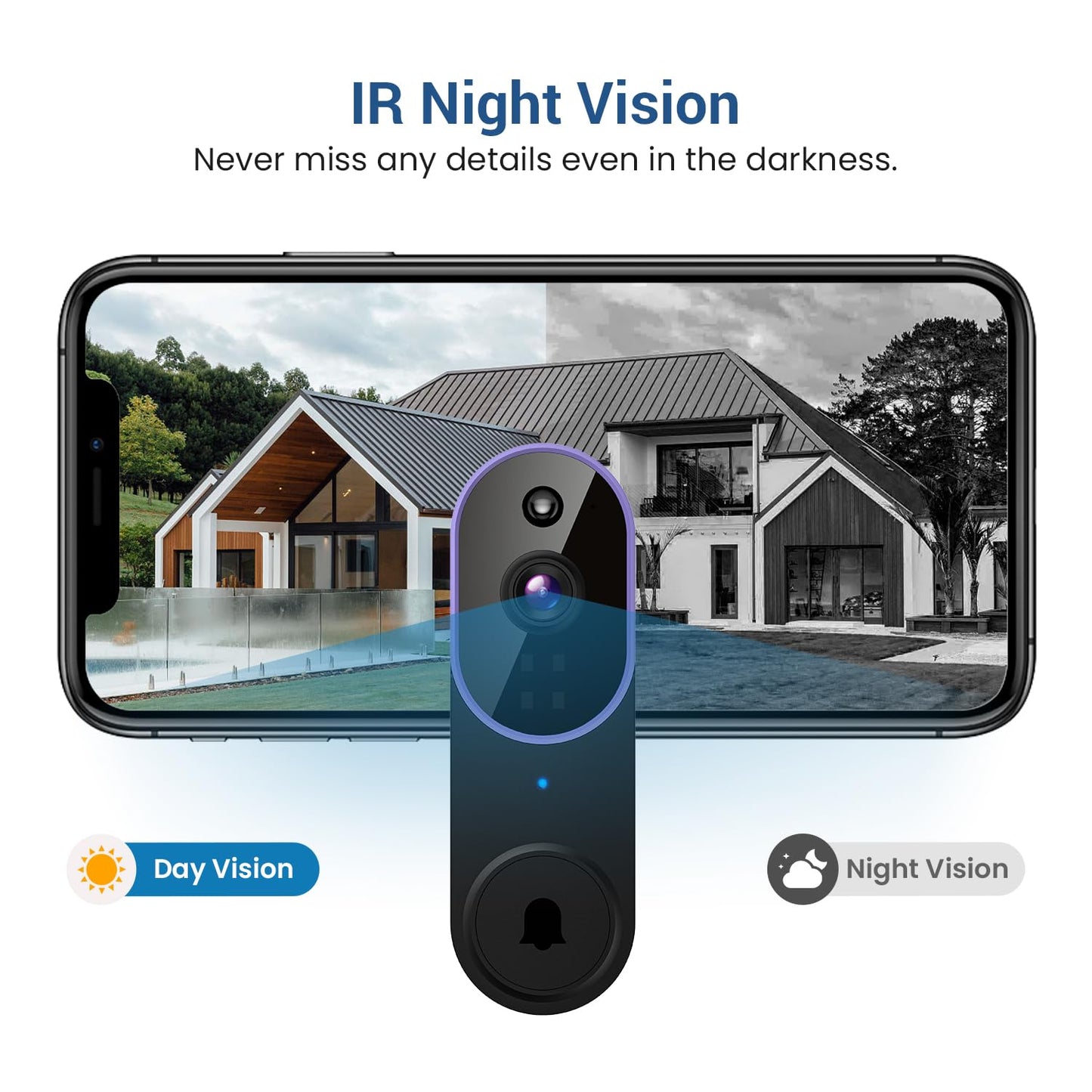 Guggre 1080P Wireless Video Doorbell Camera, Ai Human Detection, Cloud Storage, Two-Way Audio, 2.4Ghz Wi-Fi Support, Real-Time A