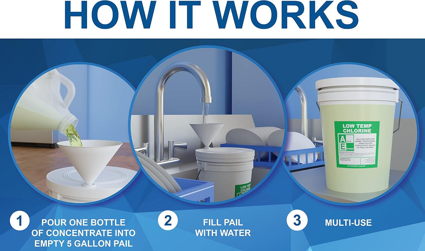 Dish Chlorine Concentrate - Food Contact Surfaces- Commercial Dishwasher - No Rinse - Food Service Kitchen - Multi-Use - Makes four 5-Gallon Pails (Diluted Further to 5,120 Gallons)