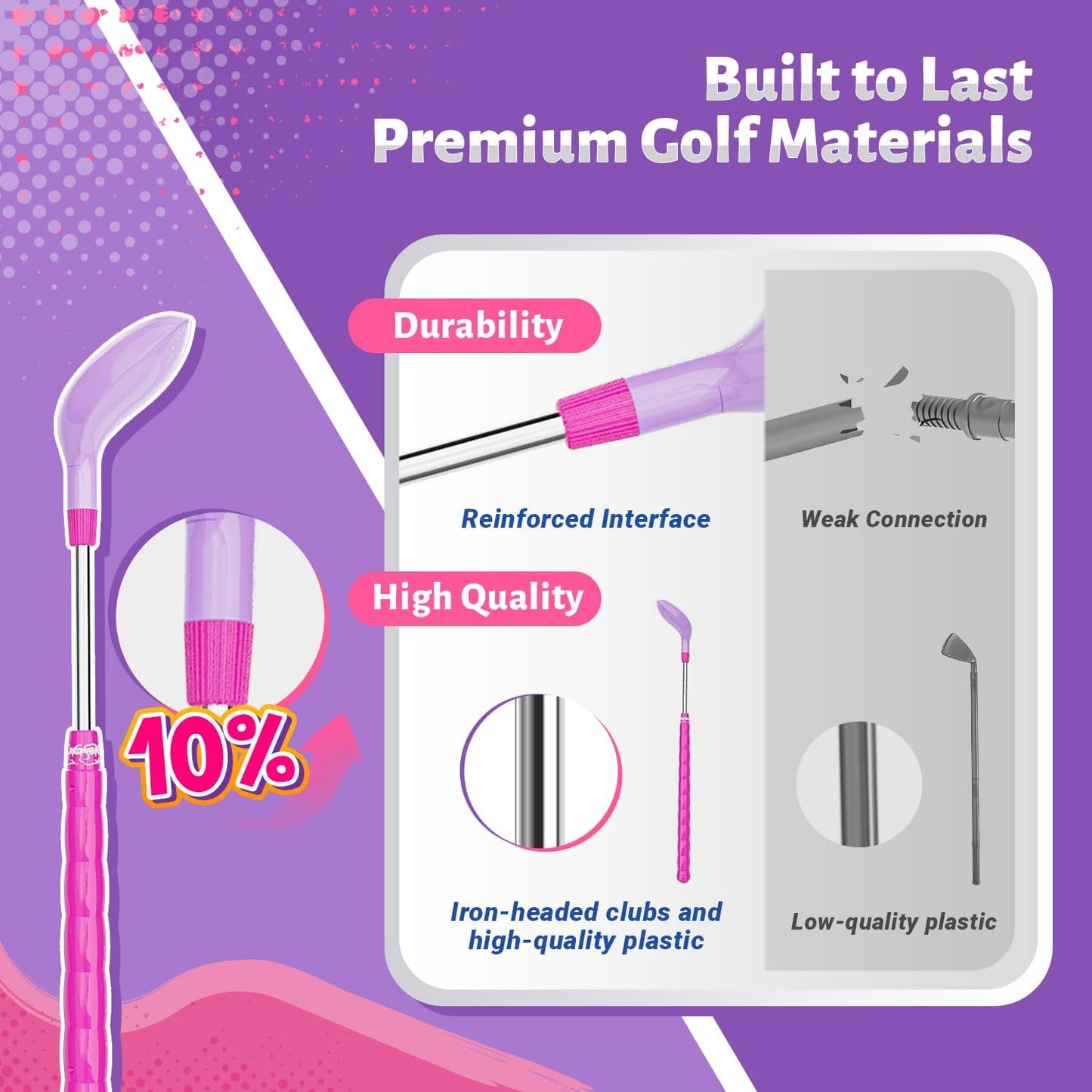 EagleStone Toddler Golf Set with Foot Pedal Launcher, Kids Golf Toy for Ages 3-8, Includes Adjustable Golf Club, 15 Balls & Golf Cart, Indoor&Outdoor Sports Gift for Boys and Girls