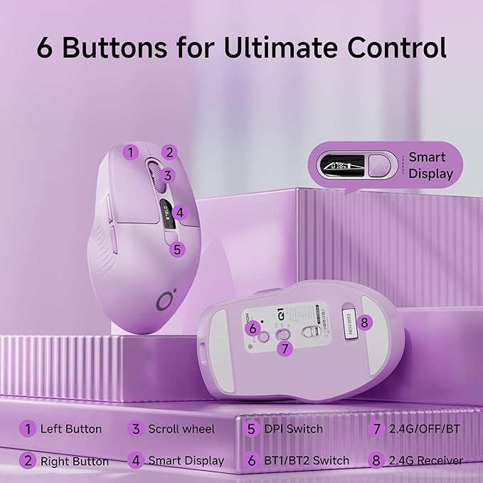 EWEADN Q1 Wireless Mouse, BT & 2.4G Silent Mouse Quiet Click with 1600 DPI Levels, Battery & DPI LED Screen Display, 6 Button Small Portable Bluetooth Mouse for Laptop/PC/Mac-Purple