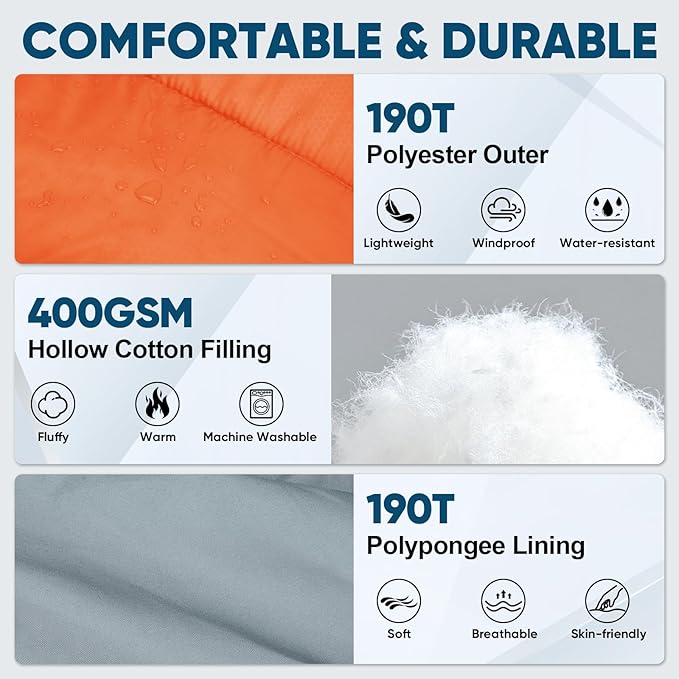 PTEROMY Sleeping Bags for Adults, Lightweight and Machine Washable, Water Resistant Backpacking Camping Sleeping Bag for Warm Cold Weather, Camping Essentials for Hiking Travel