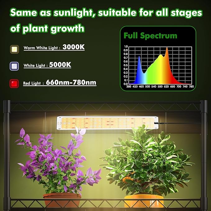 LED Grow Lights for Shelves 4pack, Grow Lights for Indoor Plants,616LEDs Full Spectrum, Grow Light for Under Cabinet Plant, Grow Lamp with 3/9/12H Timer,10 Dimmable Levels for Plant Growing