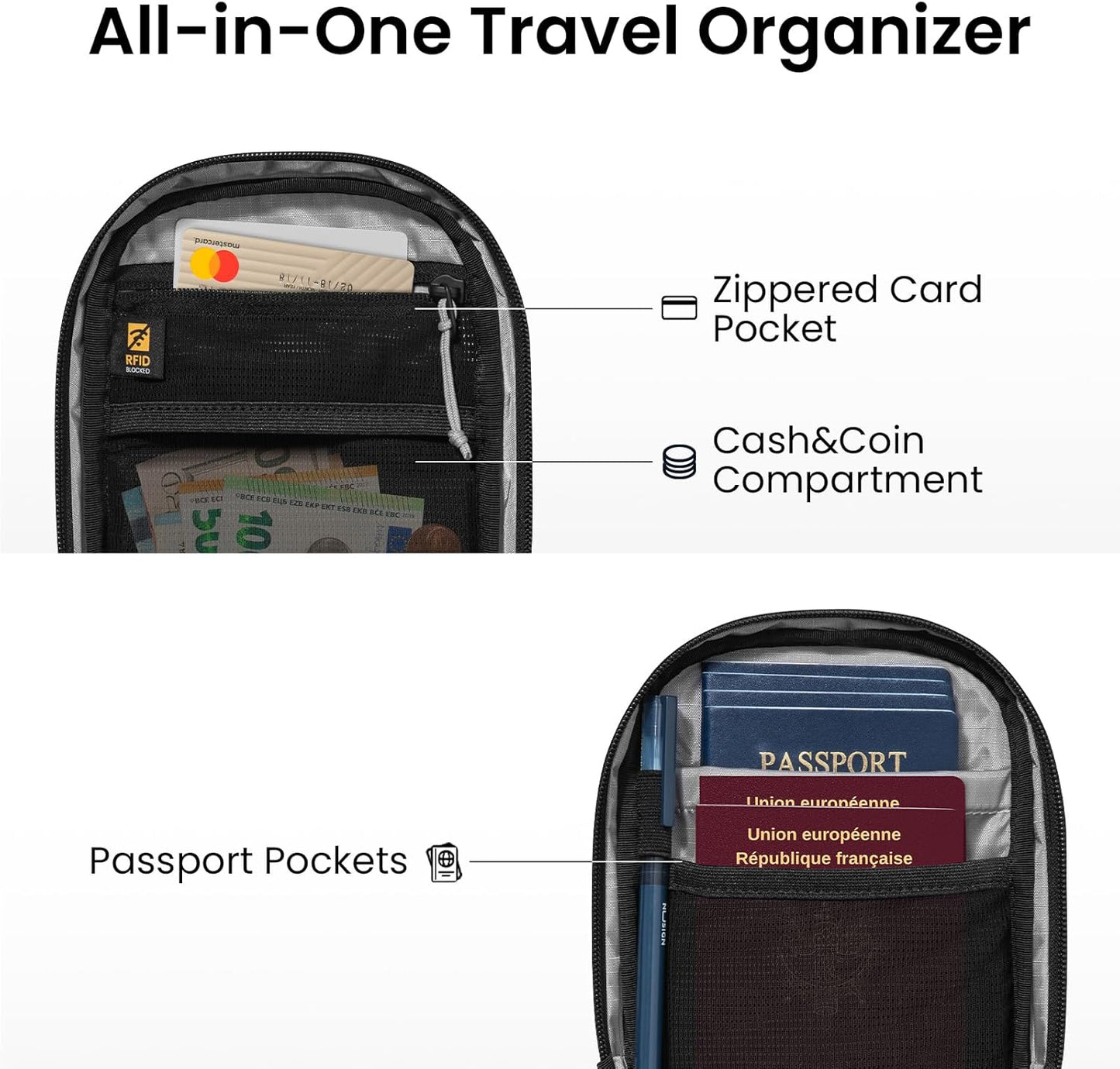 tomtoc Aviator-T37 Travel Crossbody RFID Blocking Bag, Holds 4-6 Passports with Anti-theft Lockable Zippers, Multiple Pockets for Cards & Documents – Organizer for Daily Use