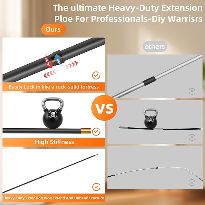 20FT Heavy-Duty Fiberglass Telescopic Extension Pole - High Stiffness, Non-Conductive, Twist Lock for Electrical Rescue, Indoor Cleaning, Pool Washing,Paint,Boat Hooks&Flags- Universal Threaded Tips