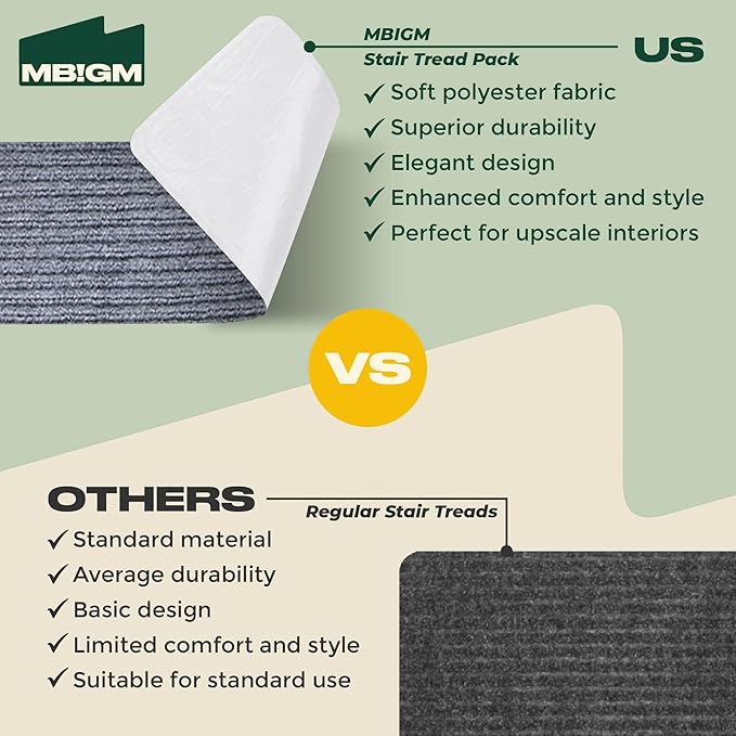 MBIGM 8" X 30" (7 in Pack) Non-Slip Carpet Stair Treads Non-Skid Safety Rug Slip Resistant Indoor Runner for Kids Elders and Pets with Reusable Adhesive - Light Gray