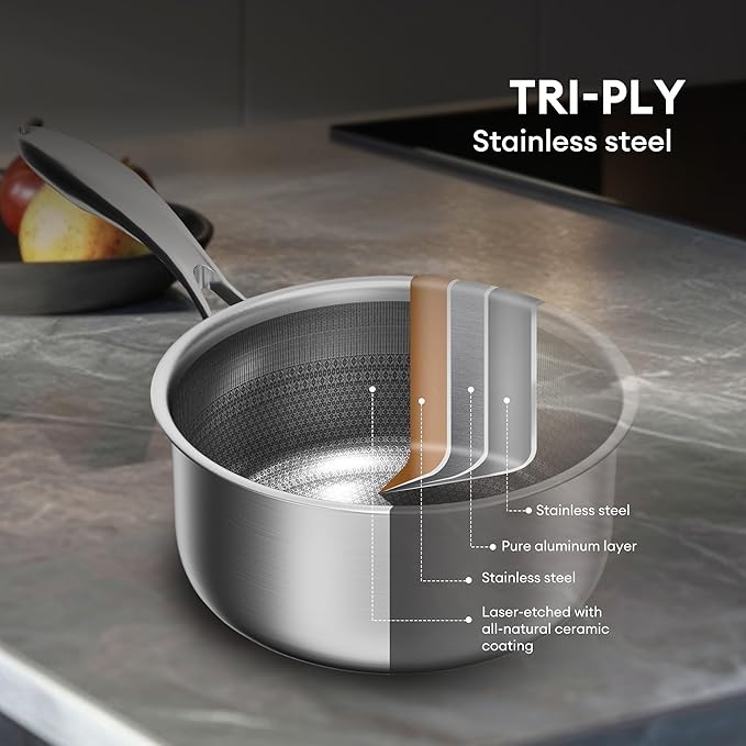 COOKER KING Stainless Steel 6 Pcs Pots Set, 1.5 & 2QT Saucepan and 5-Quart Pots with Lids, Non Stick, Non Toxic, Stay-Cool Handles, Induction, Oven, Dishwasher Safe