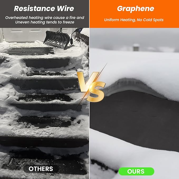 Graphene Snow Melting Mats for Stairs,Non-Slip Rubber Heated Walkway Mat,Fast Ice Melt 3 in/h,Safe & Energy Saving with Extended 50cm Cord,20"x30" with 1 Plug 3pcs