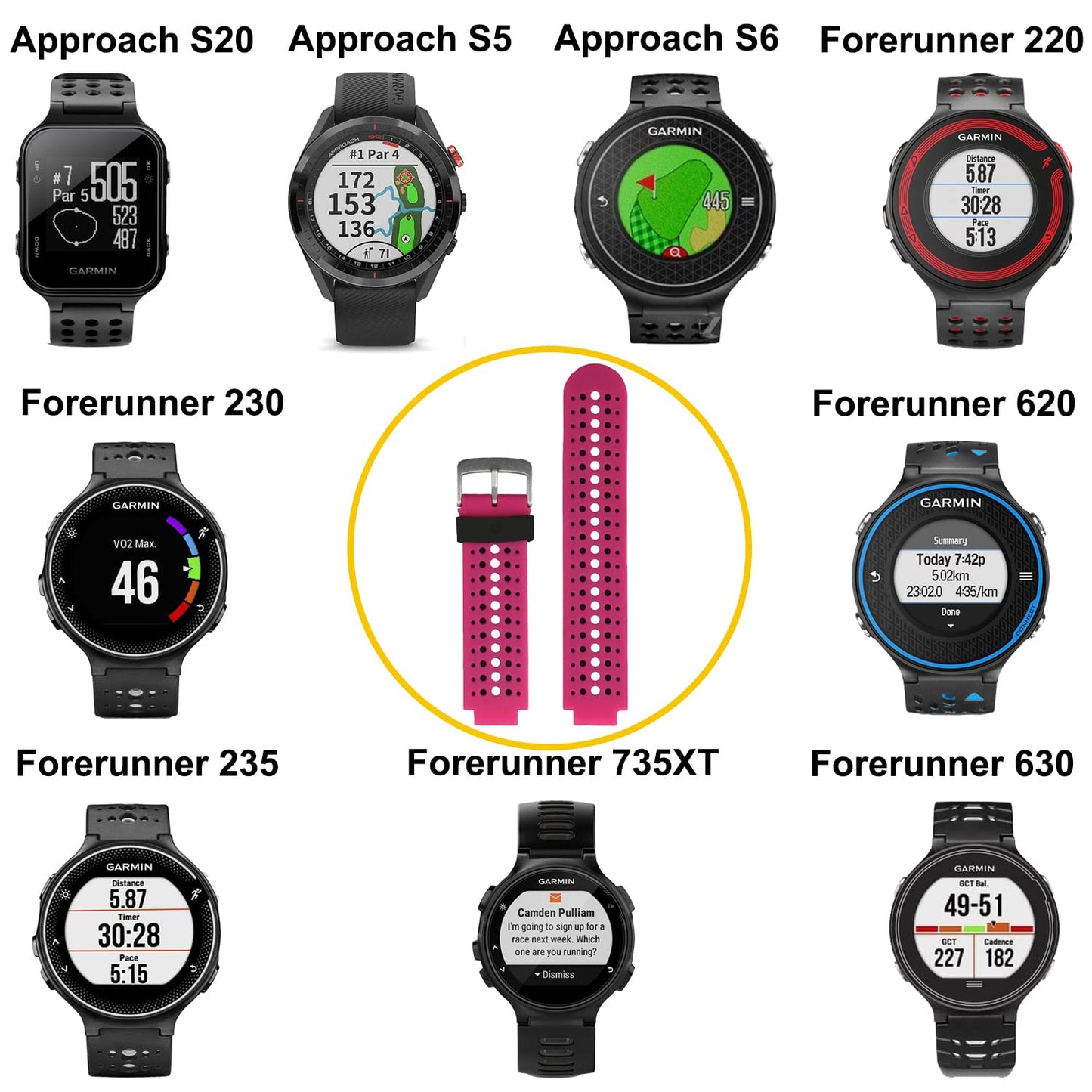 Replacement Smart Wrist Watch Accessory Band Strap For Garmin Forerunner 220/230/235/620/630/735Xt/235Lite Free Size 5.11-8.46