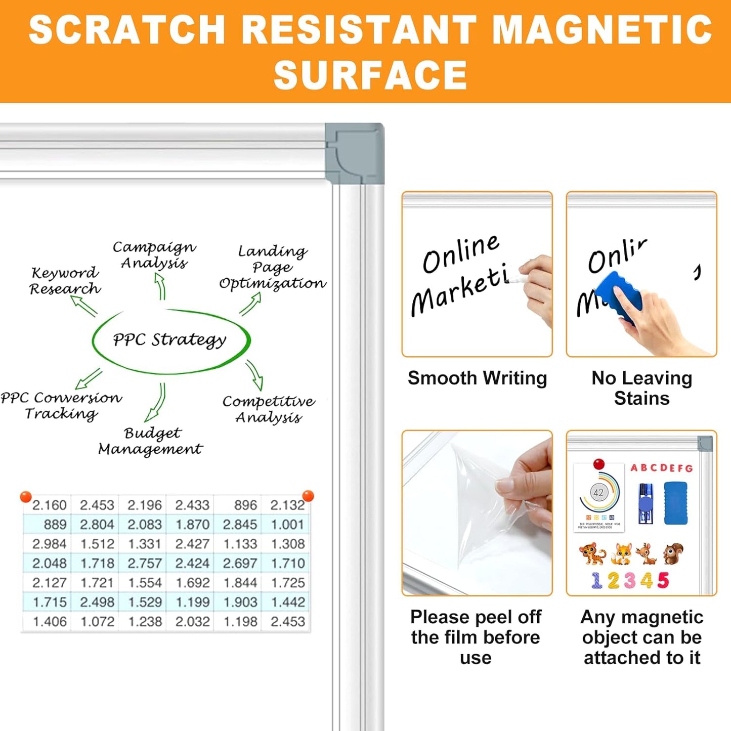 H-Qprobd Magnetic Whiteboard 24" x 18" Dry Erase White Board for Wall, Hanging Mounted Whiteboard with Aluminum Marker Tray