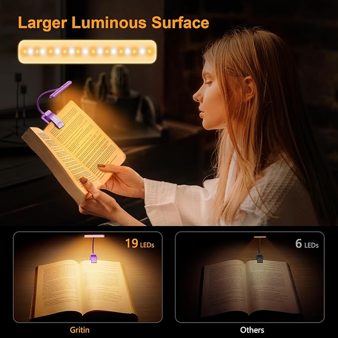 Gritin 19 LED Rechargeable Book Light for Reading in Bed with Memory Function- Eye Caring 3 Color Temperatures,Stepless Dimming Brightness,80 Hrs Runtime Clip on Light for Book Lovers-Purple
