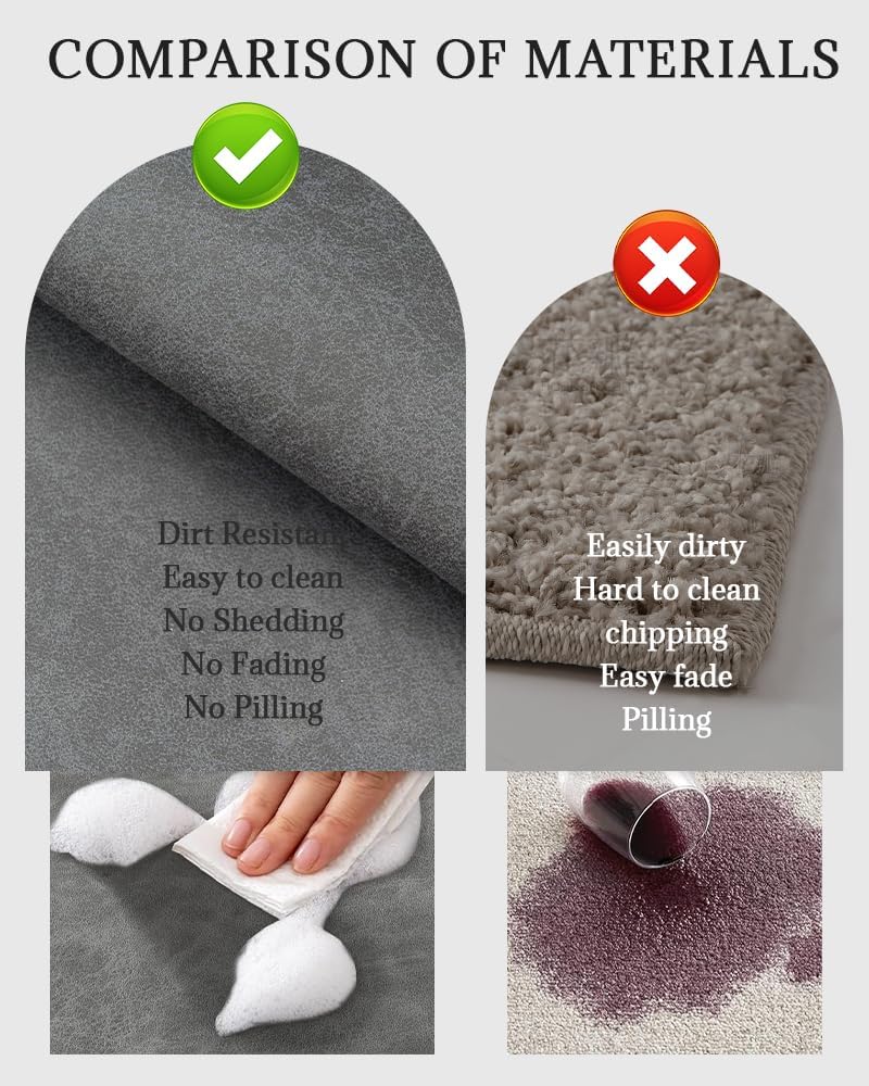 Mecko Bath Mat Rug, Rubber Non-Slip Quick Dry Absorbent Thin Bathroom Rugs Fit Under Door Bathroom Floor Mats-Shower Rug for in Front of Bathtub, Sink, Shower Room(Dark Grey,16"x24")