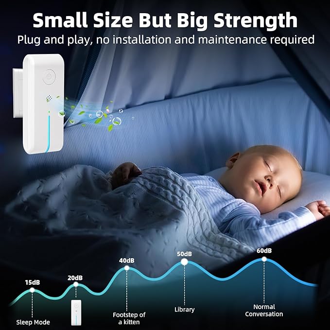Plug In Air Ionizers - Air Ionizer for Home,Air Purifier Plug In with Night Light Negative Filterless Mobile Air Ionizer Portable Mini Air Cleaner for Home,Office,Living Room,Garage Room (4)