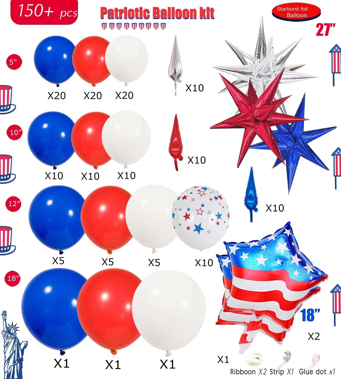 150Pcs Red White and Blue Balloon Garland Arch Kit for America's 250th Anniversary, Patriotic Decorations with Star Print & USA Flag Foil Balloons for 4th of July, Independence Day, Memorial Day