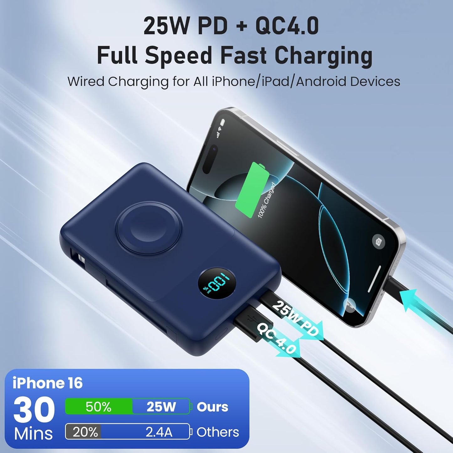 Magnetic Portable Charger for iPhone with Built-in Cables, 6-in-1 10800mAh Power Bank with iWatch Charger & LCD Display,25W Fast Charging Battery Pack for iPhone 16/15/14/13/12,Apple Watch (Blue)
