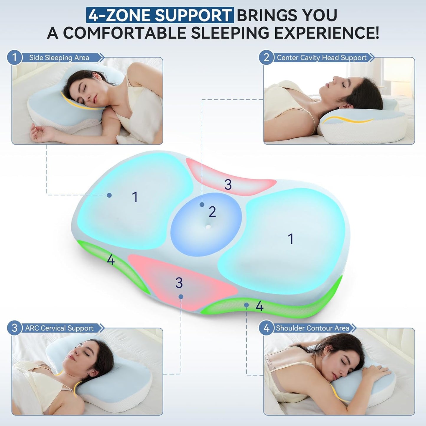 Cervical Pillow for Neck and Shoulder Support, Memory Foam Ergonomic Contour Orthopedic Bed Pillows with Adjustable Height & Breathable Pillowcase for Side, Back, Stomach Sleepers(Blue)