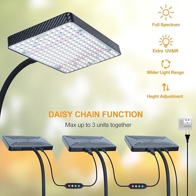 2026 Grow Light on Stand for Indoor Tall Plants, Bonsai Tree, Bright Natural Sunlight Full Spectrum, 4/8/12/16/20H Timer, 25 Watt Power Draw, NO Need Adapter, 24"-64" Height Adjustable