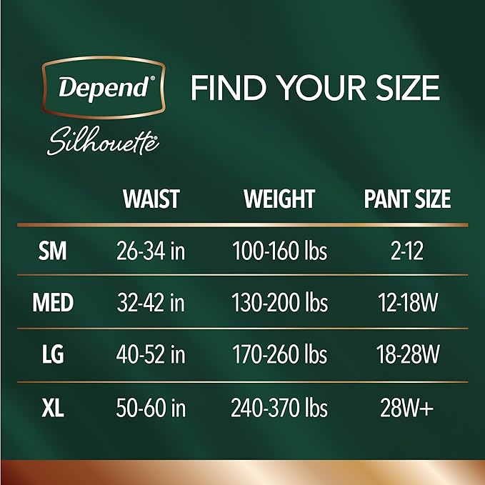 Depend Incontinence Underwear for Women, Large, 12 Count, Pack of 2 | Maximum Absorbency | Pink | Silhouette | Postpartum