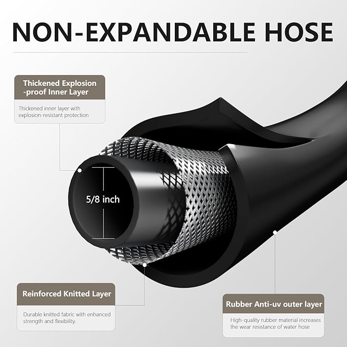 Garden Hose 5/8" x 15ft Brass Rubber Heavy Duty Water Hose 600 PSI Burst Pressure, Durable Flexible Hose for Yard, Car Wash, Pets Black