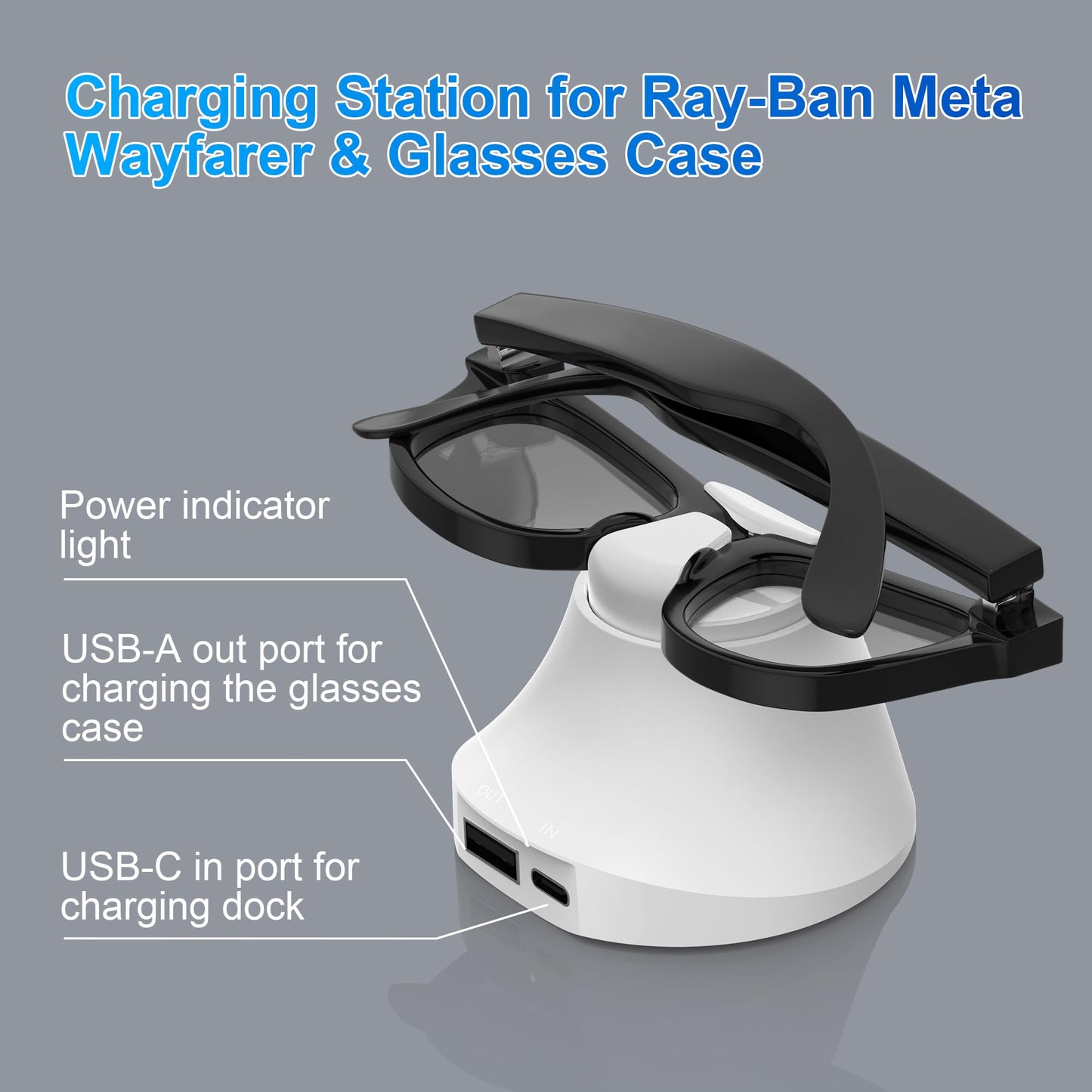 Rcstyle Hibloks Magnetic Charging Station For Ray-Ban Meta Wayfarer/Skyler Accessories, Fast Charging Dock With Led Indicator Fo