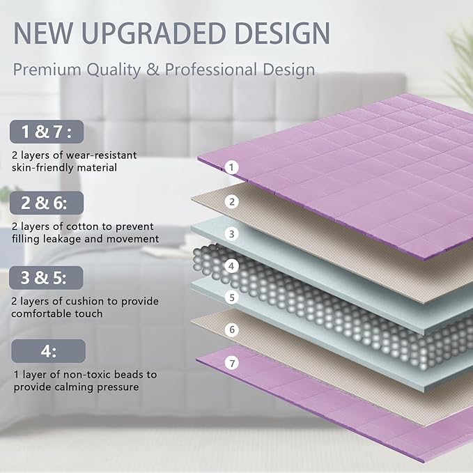 Purple Weighted Blanket for Adults 12lbs, 60"x80", Queen Size Cooling Heavy Throw Blanket for 110-130lbs, Microfiber Soft Thick Big Blankets Weighted Comforter Gifts for Sleeping