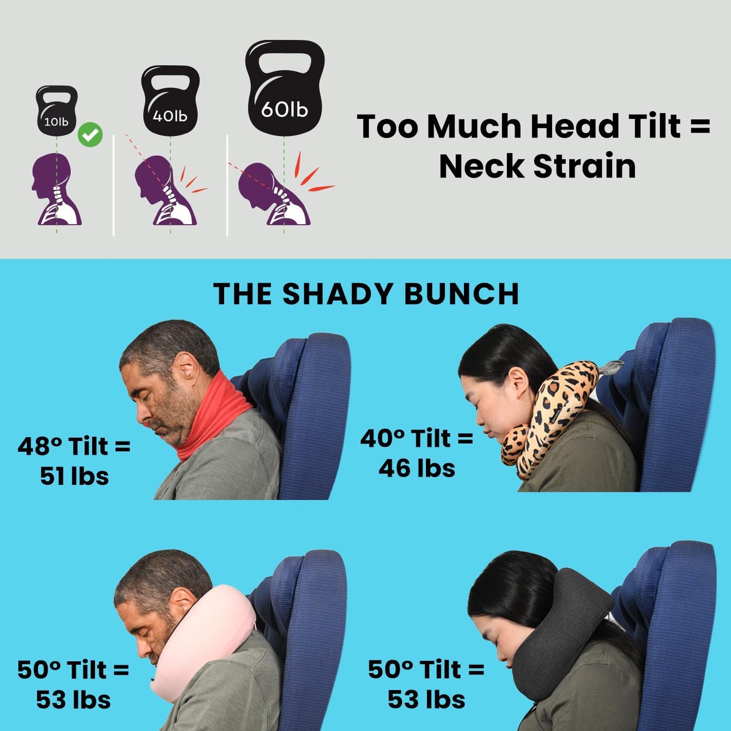 Cabeau Travel Pillow for Long Flights – Evolution X - Memory Foam Neck Support - Comfort On-The-Go for Airplane, Train, and Car (Sapphire)