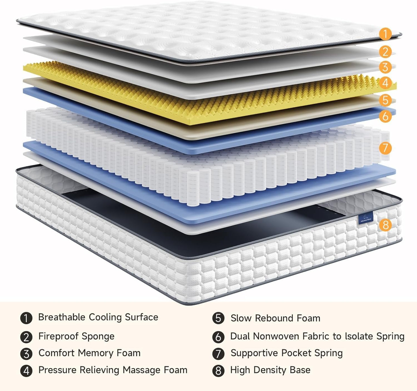 Vesgantti Queen Mattresses 12 Inch Hybrid Queen Size Mattress in a Box, Pillow Top Mattress Gel Memory Foam and Pocket Coils Innerspring Mattresses, Pressure Relief, Medium Firm Plush Feel