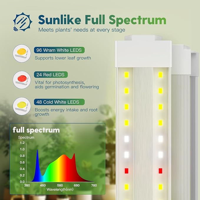 FREELICHT 1 Pack 4FT LED Grow Light with Timer, 40W (250W Equivalent), Full Spectrum Grow Lights for Indoor Plants with 9/12/15H Timer, Linkable Plant Growing Lamp for Hydroponic Plants Seeding Veg