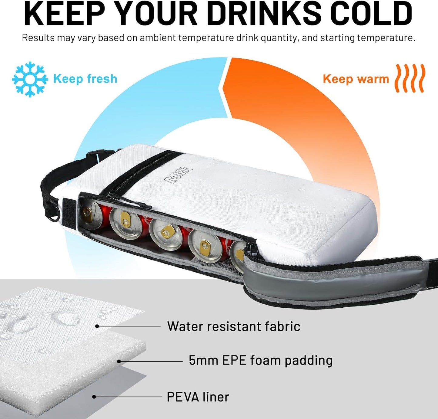 MIER Cooler Backpack Insulated Soft Cooler Bag Portable Leakproof Camping Lunch Backpack for Men and Women Lightweight Thermal Bag for Hiking Shopping Travel