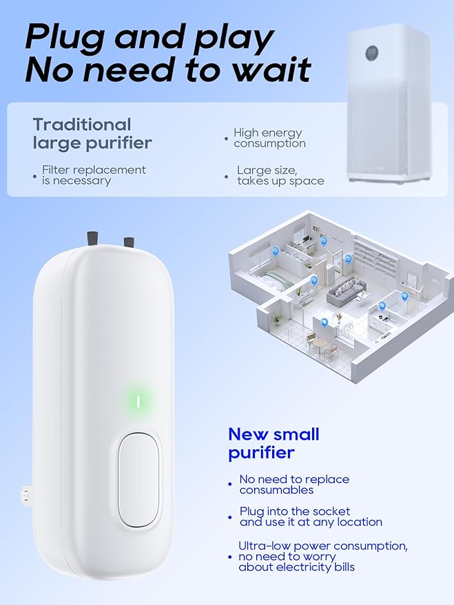 Cat Litter Deodorizer Plug in - Ozone-Free Negative Ion Air Purifier for Litter Box, Compact Odor Eliminator for Strong Pet Odors, Dog Odor Eliminators for Home, Bedroom, Kitchen (white 2pcs)