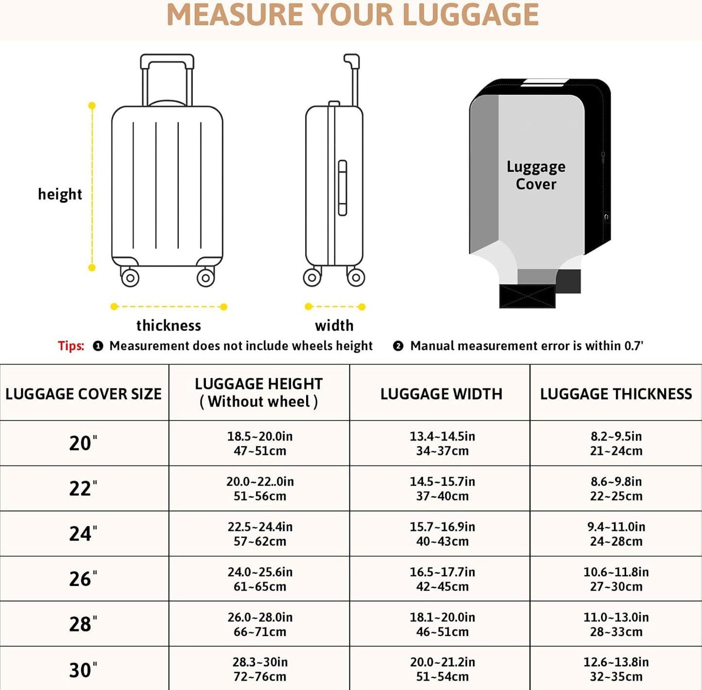 OrgaWise Clear Luggage Cover, For Suitcase Tsa Approved Transparent TPU Suitcase Cover Protector Fit 24-26 Inch Luggage