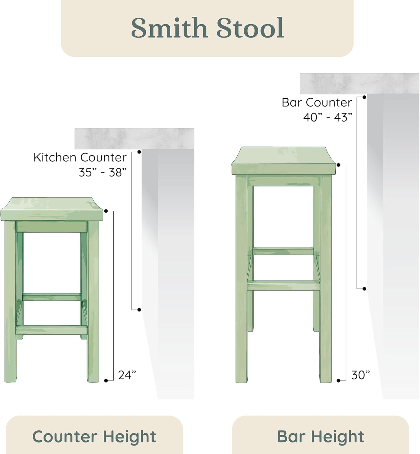 Grain & Grove Smith Collection Set of 2 Solid Wood Counter Height Bar Stools, 24-Inch Saddle Seat Backless Stools, Ideal for Kitchen Island, Dining, or Home Bar Seating, Pecan