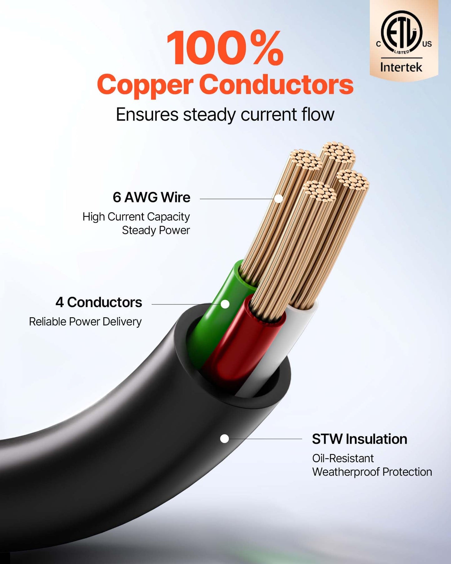 Vevor 75 Ft Rv Extension Cord, 50 Amp, 125V/250V 7500W Heavy Duty Stw 6/3 + 8/1 Gauge Wire, Nema 14-50P Male Nema 14-50R Female