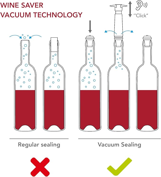 Vacu Vin Original Wine Saver with 2 Vacuum Bottle Stoppers – White Wine Preserver Pump for Red or White Wine – Manual Air Remover System – Airtight Seal – Keep Wine Fresh Longer