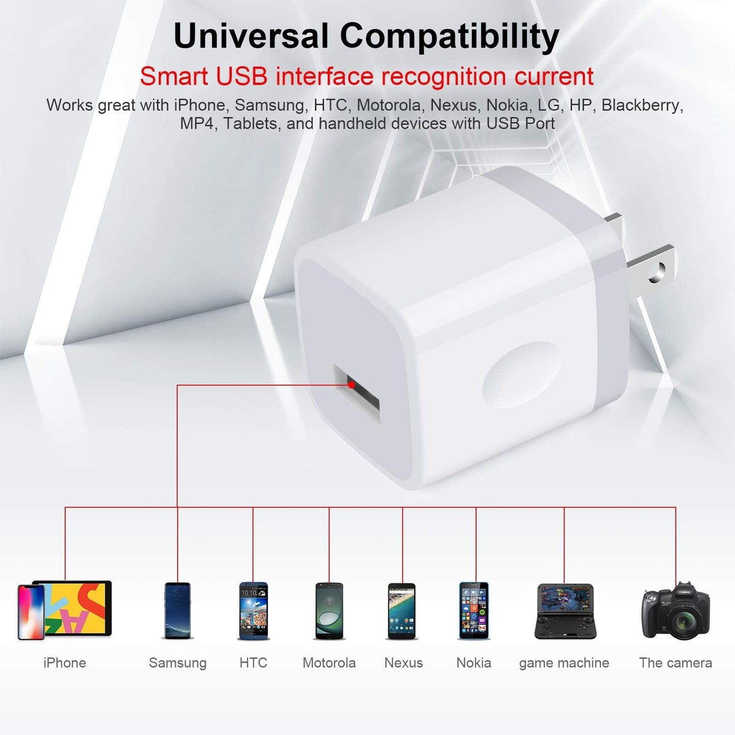 Charging Blocks For Iphone, Charger Box Sicodo 3Pack Plug In Phone Charger One Port Usb Power Adapter Cell Phone Brick Charging