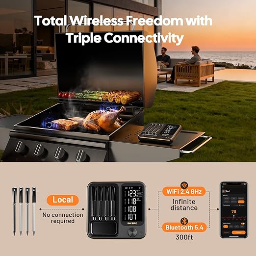 Wireless Meat Thermometer with 4 Probes, Meat Thermometer Digital with Smart App Control, 3-Mode Connectivity WiFi Food Thermometer for Grilling, Smoking, BBQ